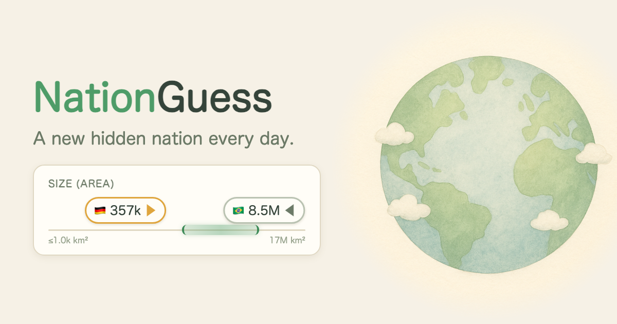 NationGuess — guess the hidden country